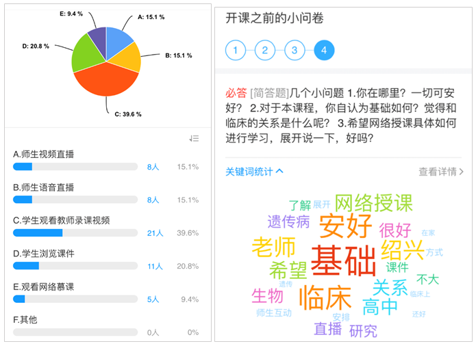 开课前的问卷小调查